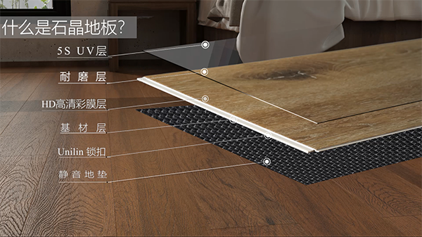 石晶地板材料结构构成图