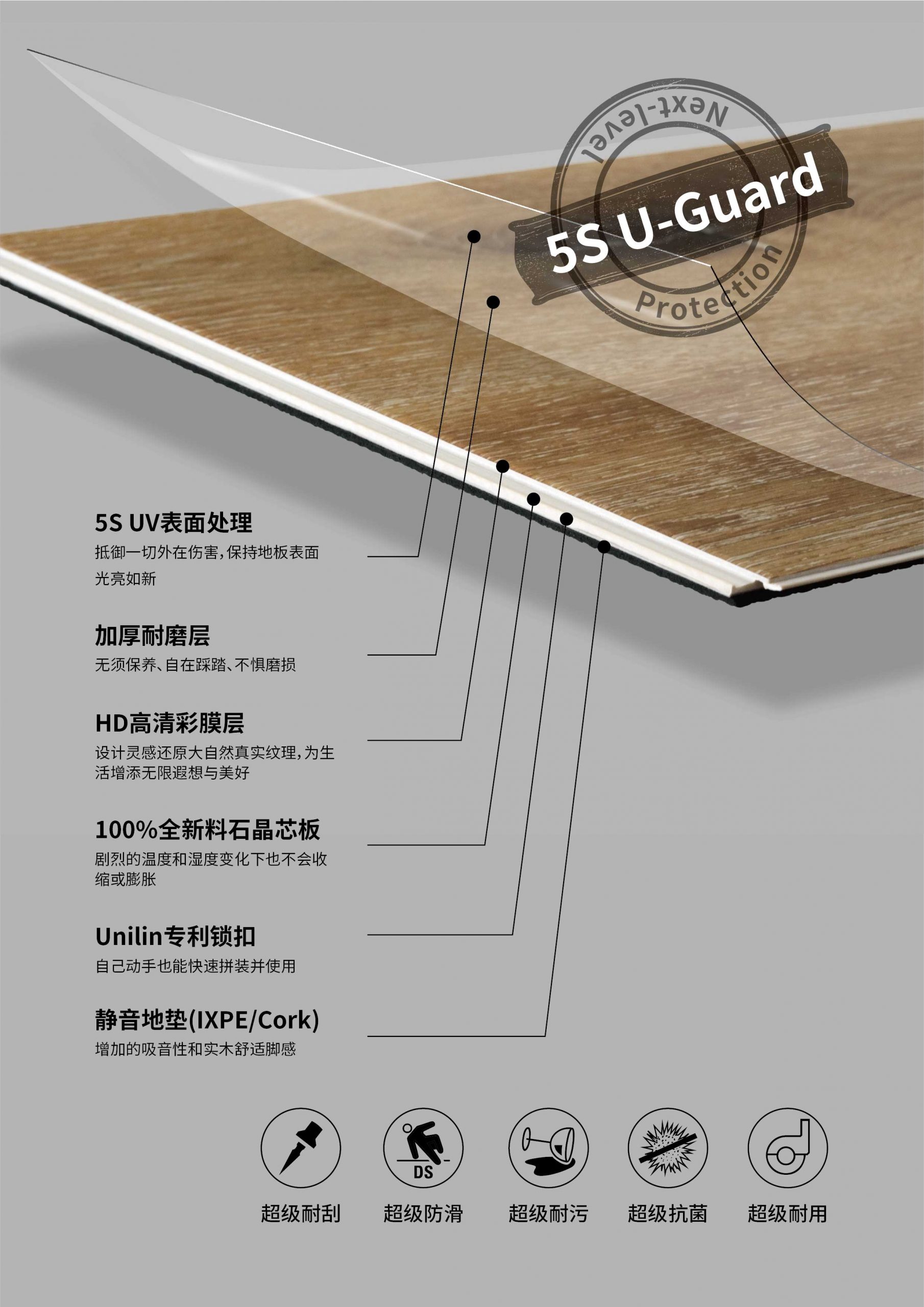 小蓝鲸石晶地板结构新工艺