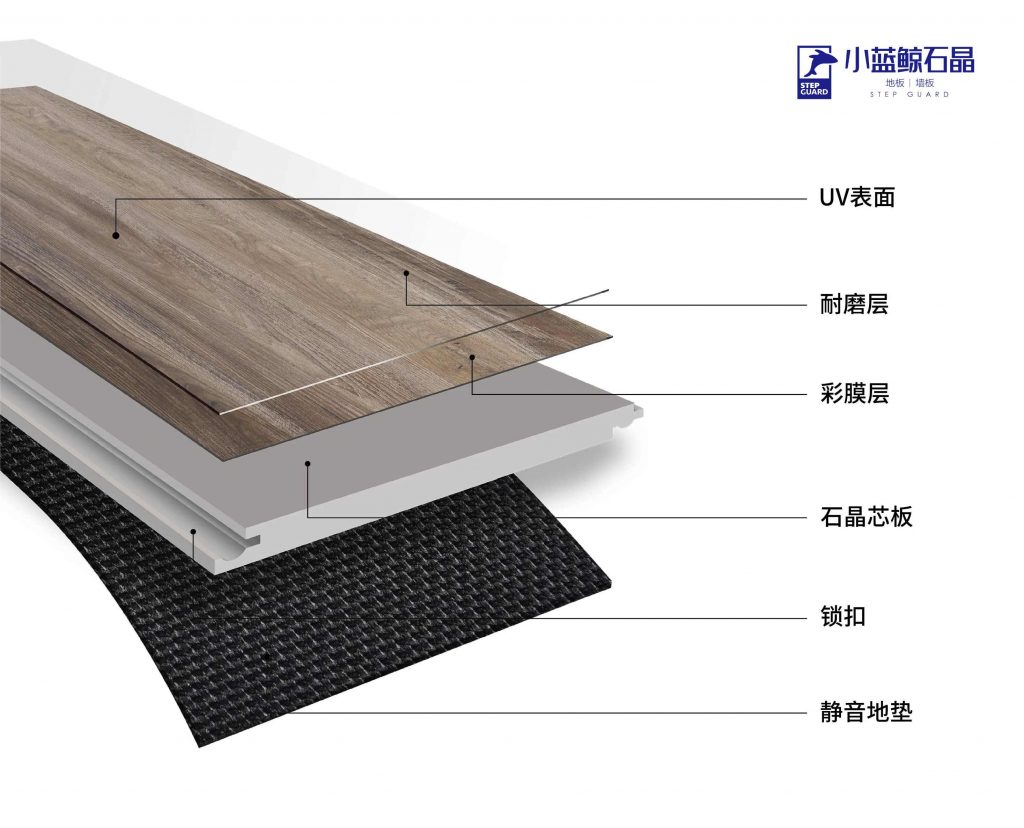 石晶地板原料结构构成
